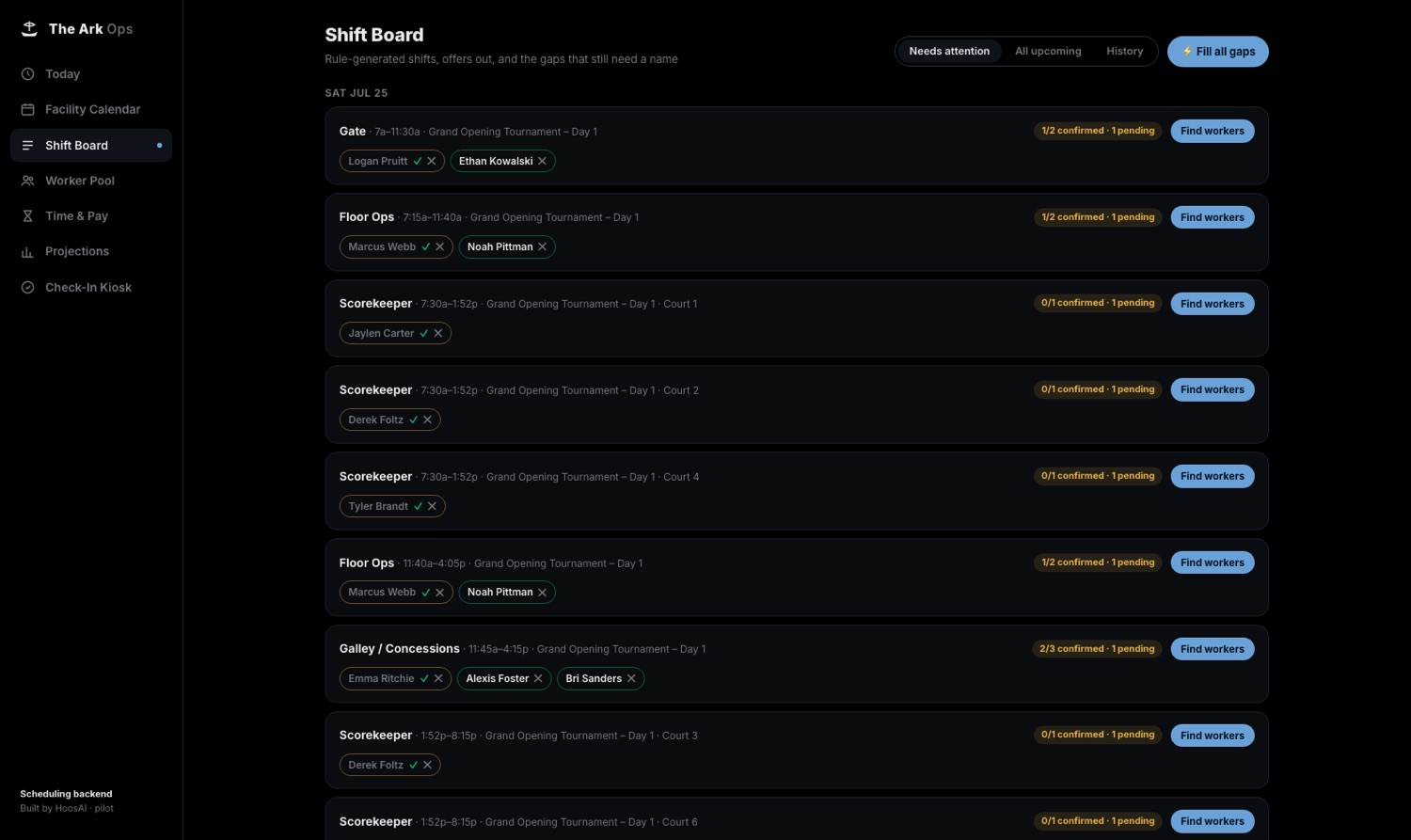 Ark Ops shift board — live system